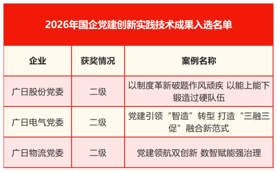 OLE777官方网站 - 豪利OLE(中国)