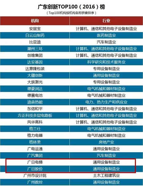 OLE777官方网站 - 豪利OLE(中国)