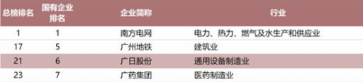 OLE777官方网站 - 豪利OLE(中国)