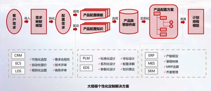 OLE777官方网站 - 豪利OLE(中国)