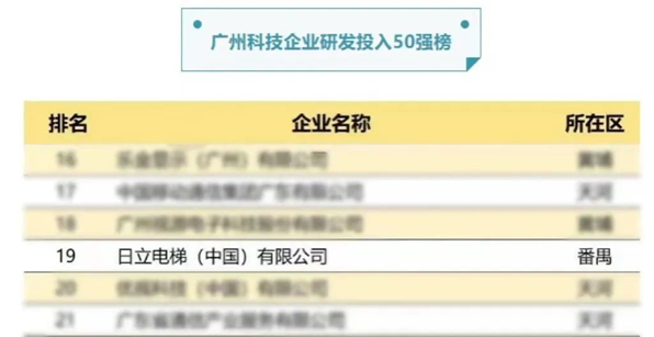 OLE777官方网站 - 豪利OLE(中国)