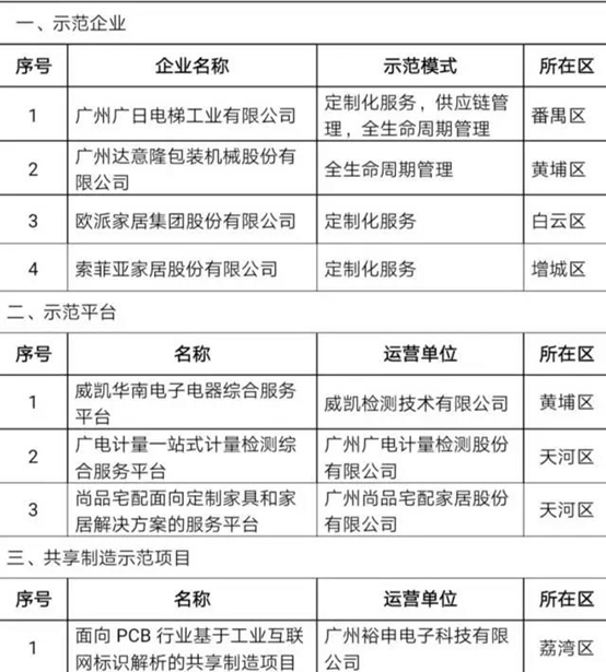 OLE777官方网站 - 豪利OLE(中国)