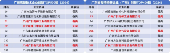 OLE777官方网站 - 豪利OLE(中国)