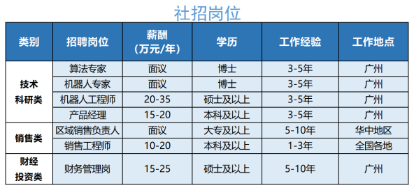OLE777官方网站 - 豪利OLE(中国)